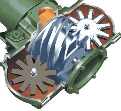 screw compressor Working principle